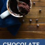 mug cake collage overhead view.